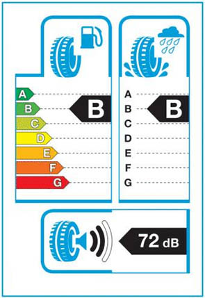 bandenlabel vergemakkelijkt bandenkeuze