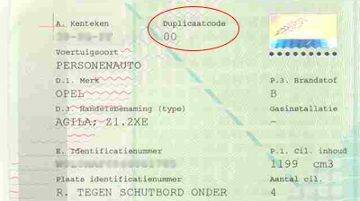 duplicaatcode-kenteken