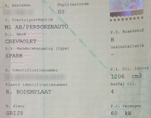 meubilair Belegering schedel Auto overschrijven - op het postkantoor auto overschrijven doe je zo!