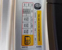 bandenspanningstabel deur